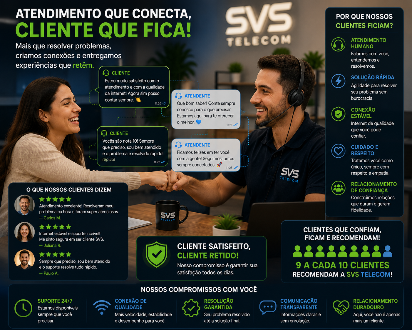 Equipe provedor