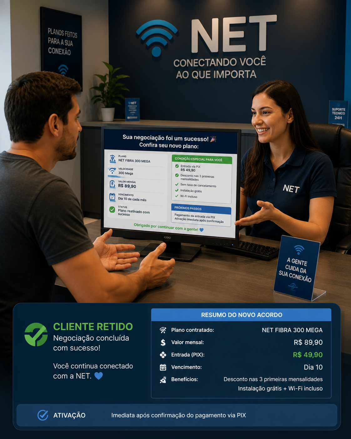 Servidores de telecom